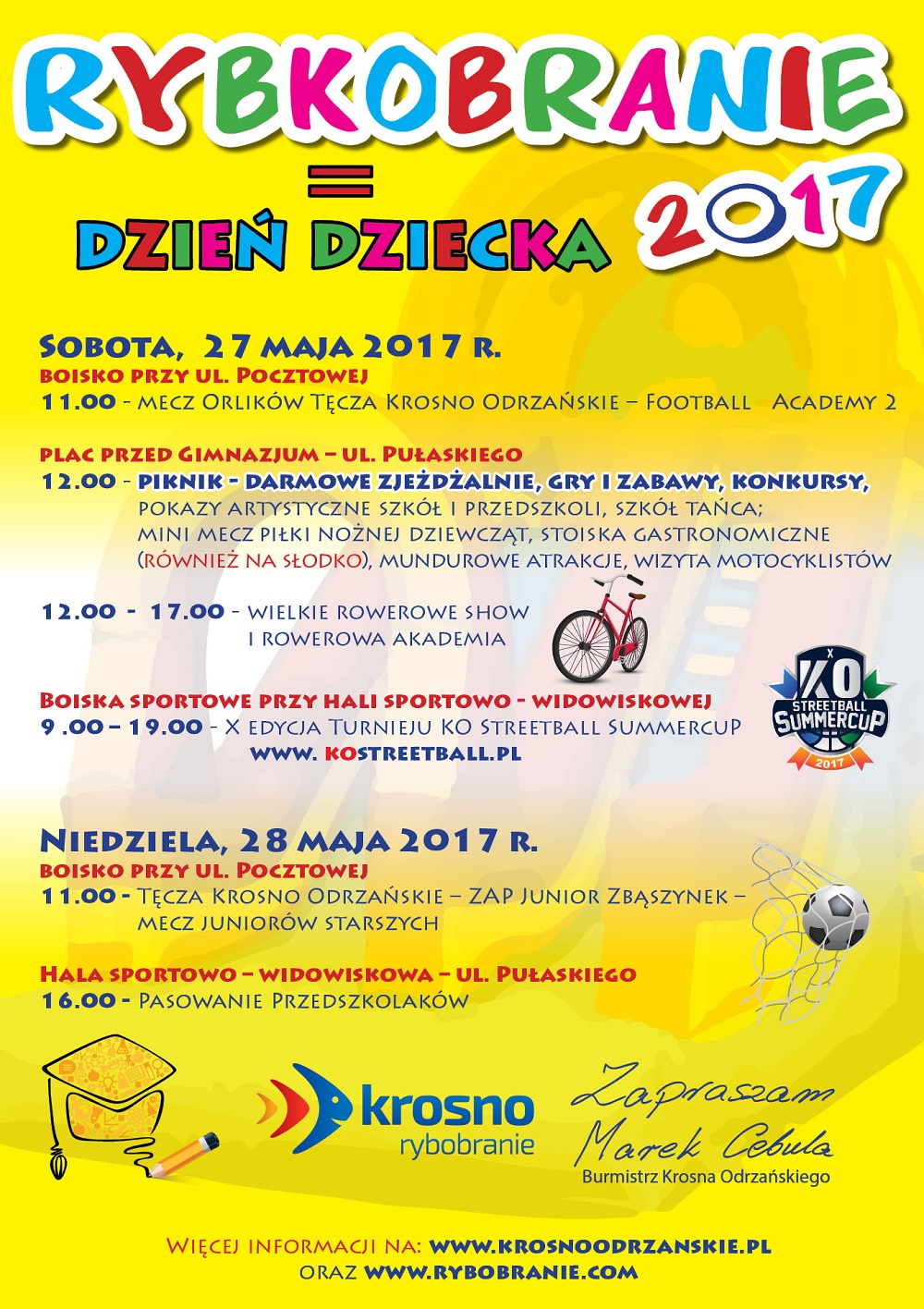 B2 Rybkobranie 2017