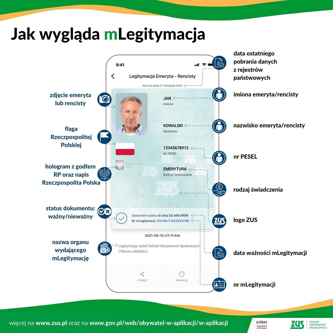 Wizualizacja mLegitymacji wraz ze zdjeciem i wymaganymi danymi osoby uprawnionej