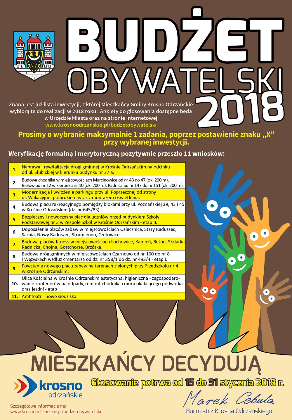 budżet obywatelski 2018 zadania 