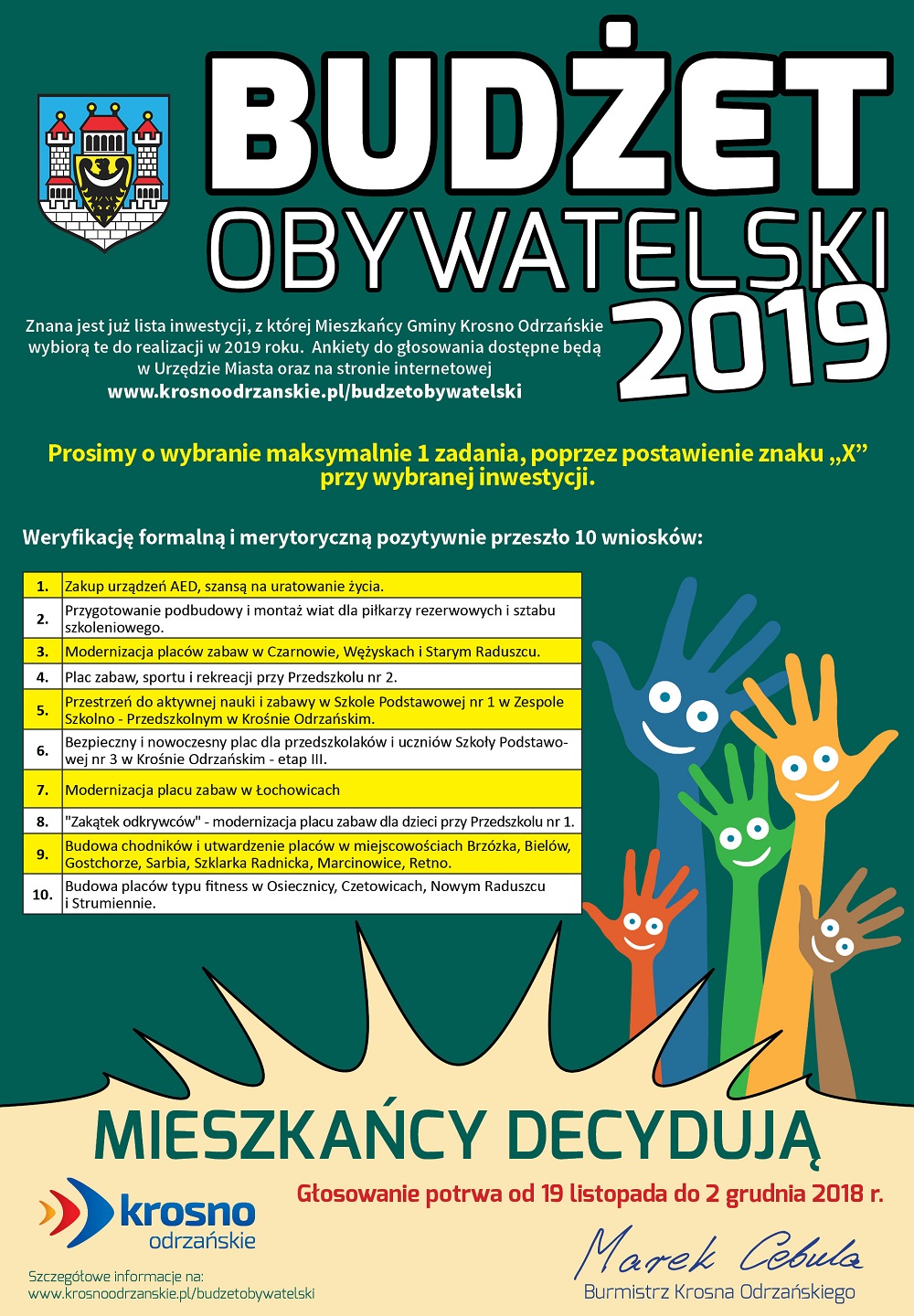 budżet obywatelski 2019 zadania