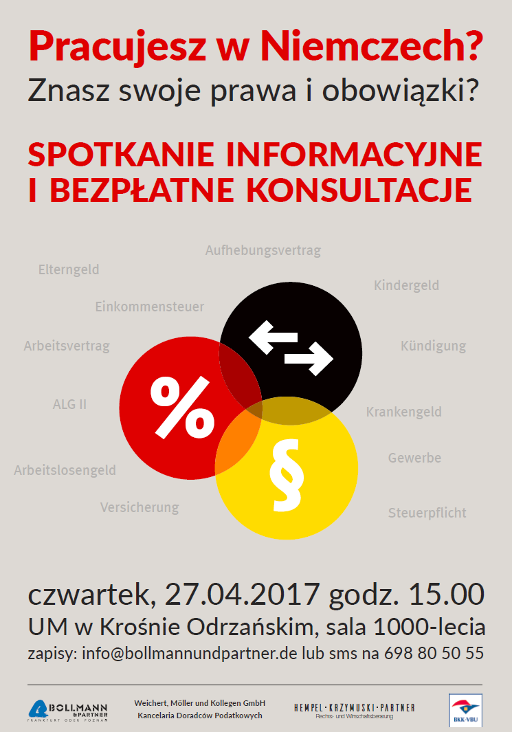 niemcy spotka