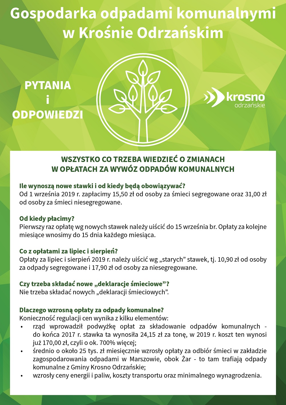 ulotka A5 śmieci