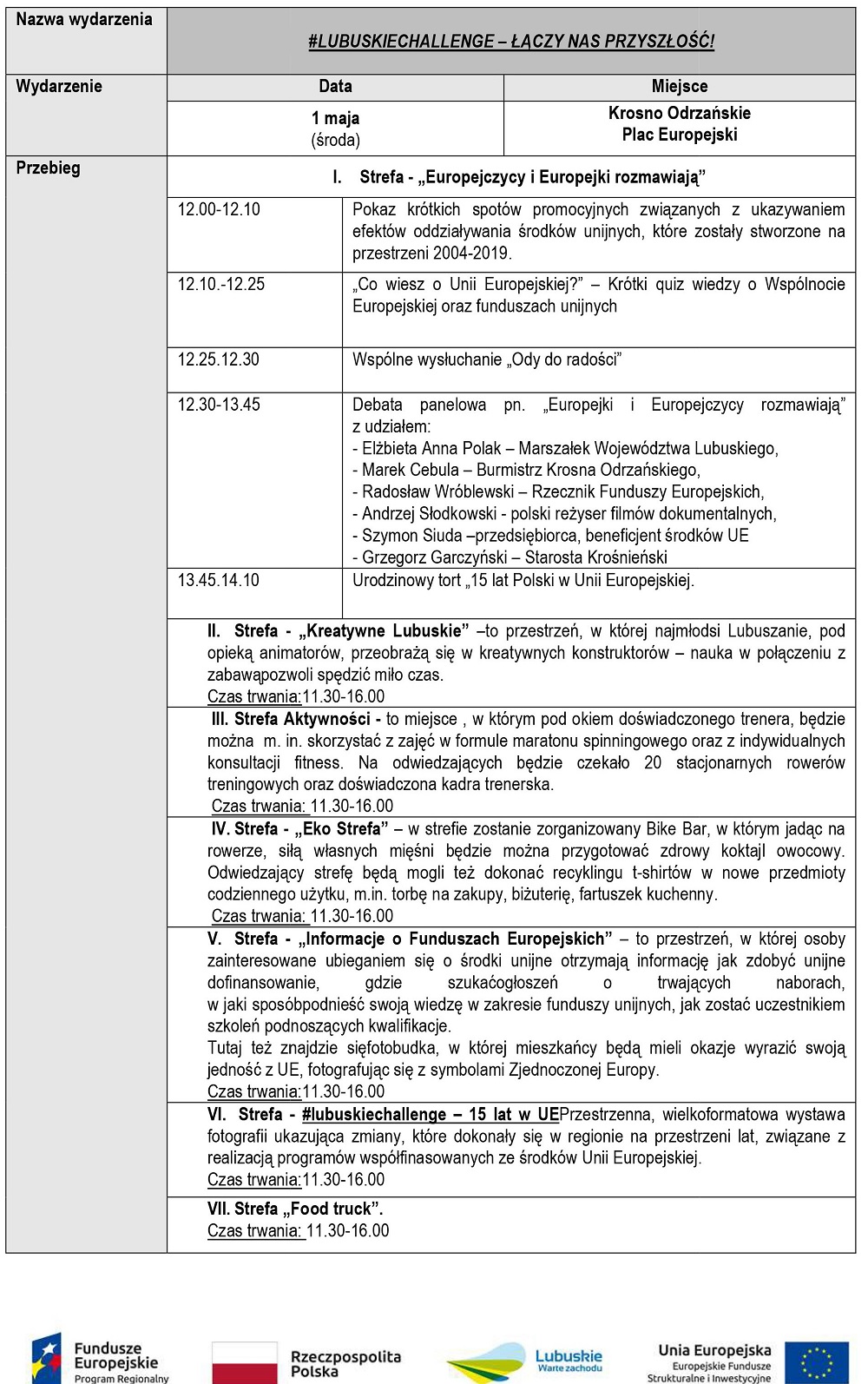 program
