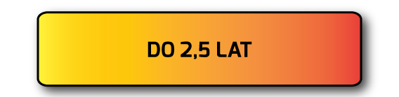 l2